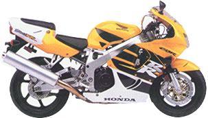 Honda CBR 900RR